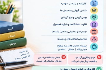 وبینار رایگان  شروع خوب(ویژه کنکوری های ۱۴۰۶)