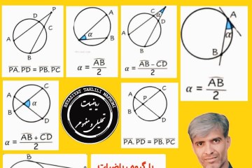 کلاس آنلاین ریاضی هفتم و هشتم ترم پنجم شهریور1403